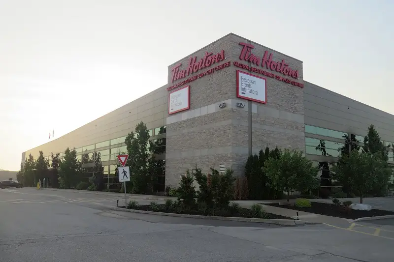 Tim Hortons Mission and Vision Statements Analysis