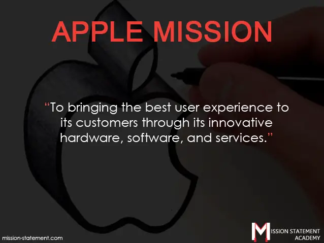 Mission statement for apple
