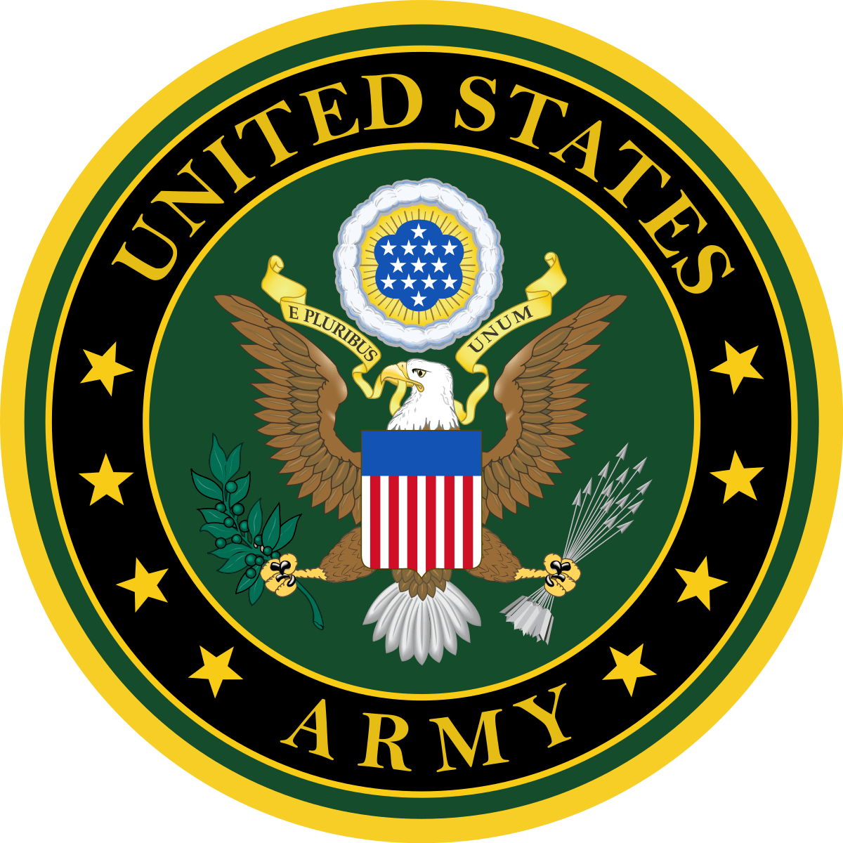US Army Mission Statement