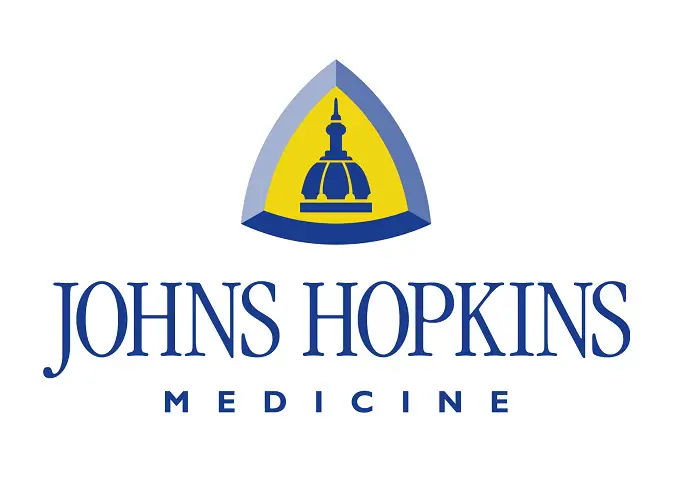 Johns Hopkins Medicine Mission Statement