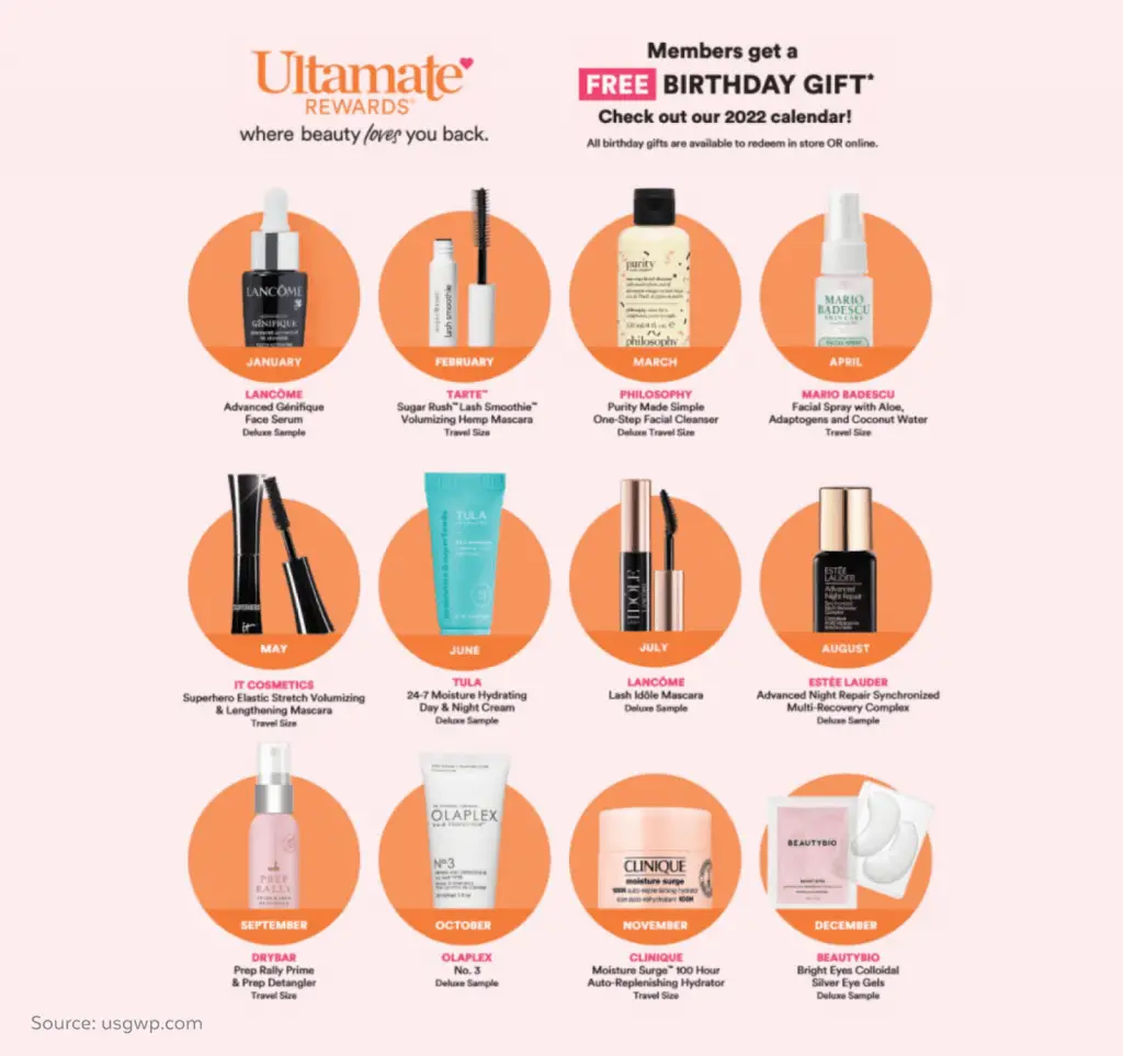What Gifts Does Ulta Beauty Offer