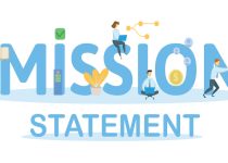 Company’s Mission Statement